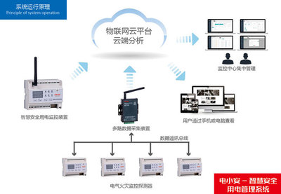 RK-IESYS 安全系统监控 构建主动防御型智能安防体系的实践指南