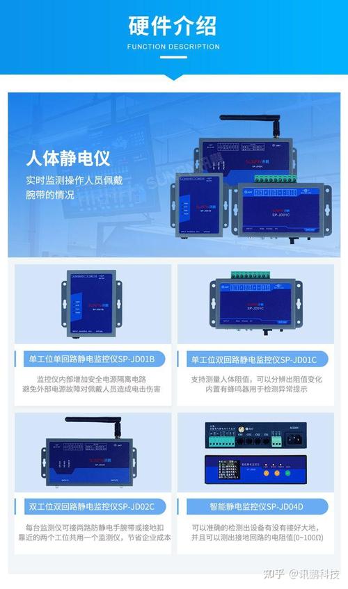 电子工厂ESD监控系统 保障生产安全与产品质量的安全系统监控